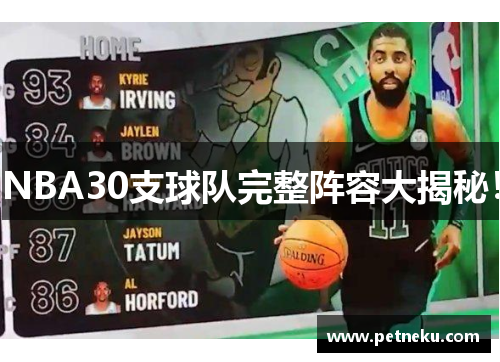 NBA30支球队完整阵容大揭秘！